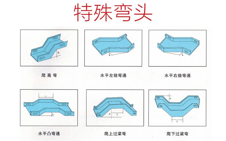 特殊彎頭.jpg